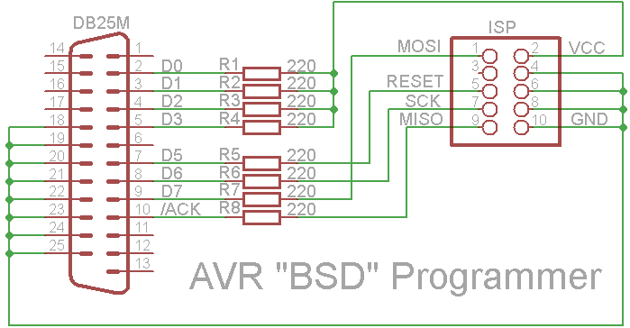 Or Running Your Concurrent Program Cpmgr